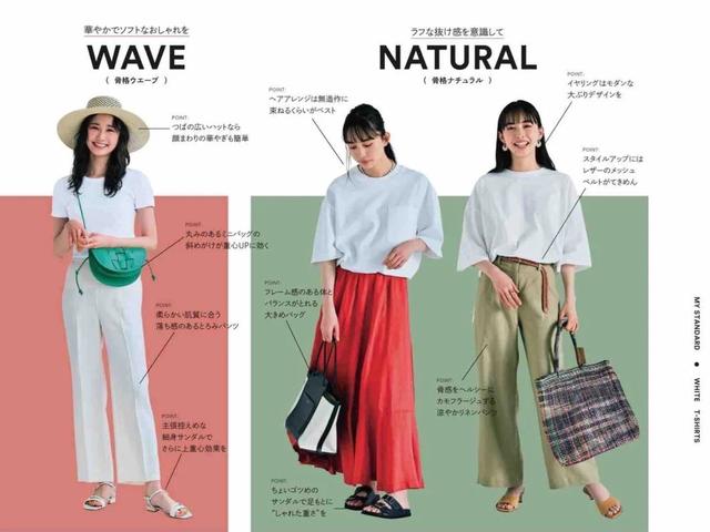 一件白色t恤解决你的穿搭烦恼（白色T恤才没有过时）(5)